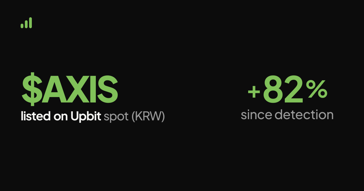 New Listings Feed · $AXIS listed on Upbit spot (KRW)